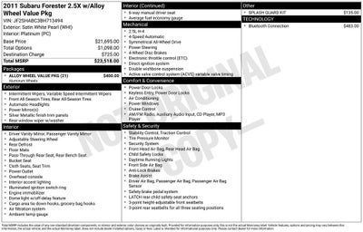 2011 Subaru Forester 2.5X