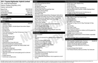 2011 Toyota Highlander Hybrid Limited