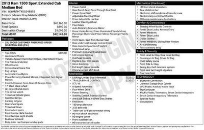 2013 RAM 1500 Base