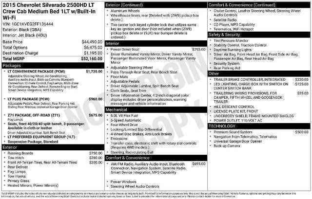 2015 Chevrolet Silverado 2500 HD LT