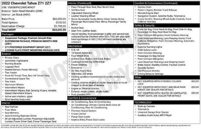 2022 Chevrolet Tahoe Z71