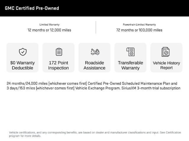 2022 GMC Canyon 4WD Elevation
