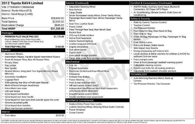 2012 Toyota RAV4 Limited